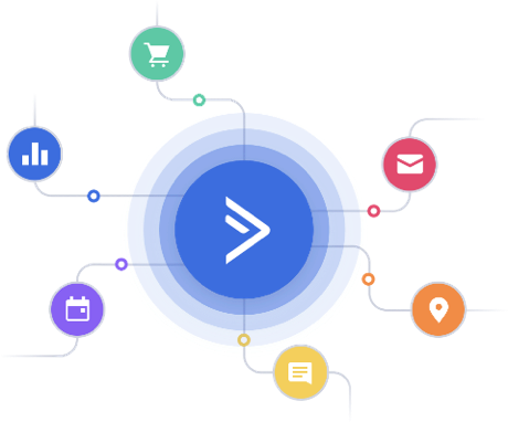 customer journey